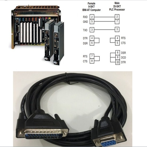 Cáp Lập Trình Allen Bradley 1784-CP10 For A-B PLC-5 series PLC Programming Communication Interface Cable 3M DB9 Female to DB25 Male