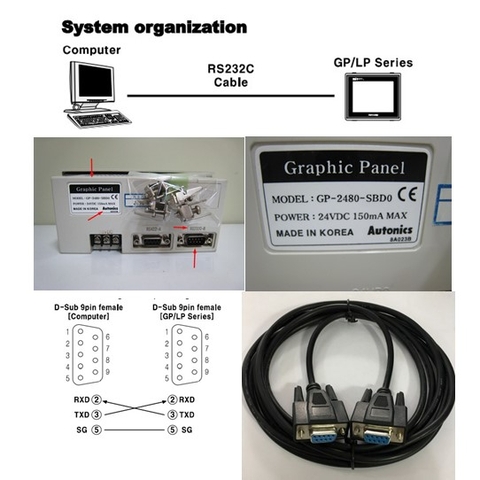 Cáp Lập Trình Programming Cable C3M5P01-D9F0-D9M0 3M Kết Nối Autonics GP/LP Series Với Máy Tính Qua Giao Thức RS-232C DB9 Female to DB9 Female Black Length 3M