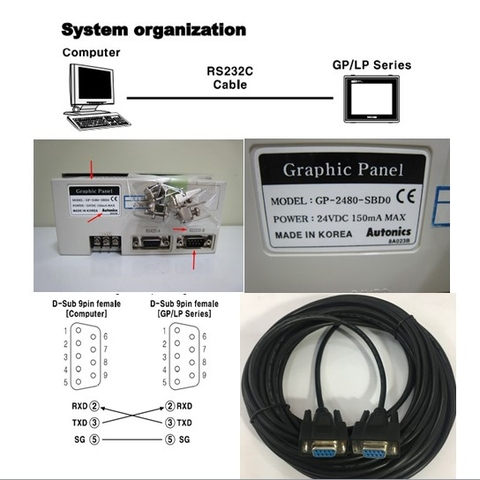 Cáp Lập Trình Programming Cable C3M5P01-D9F0-D9M0 10M Kết Nối Autonics GP/LP Series Với Máy Tính Qua Giao Thức RS-232C DB9 Female to DB9 Female Black Length 10M