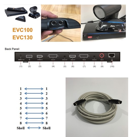 Cáp Kết Nối Microphone Mini Din 8 Pin Male to Male MIC Cable 5M For Thiết Bị Hội Nghị Truyền Hình Aver EVC130 EVC100