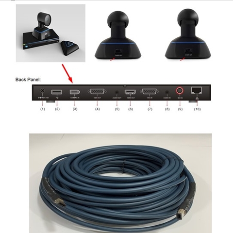 Cáp Kết Nối Camera AVer EVC IEEE 1394 6 Pin to 6 Pin 20M For Camera Thiết Bị Hội Nghị Truyền Hình AVer EVC/SVC Series