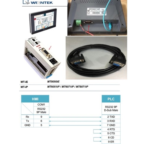 Cáp Lập Trình HMI Weintek Weinwiew MT8050iE /MT6051iP/MT6071iP/MT8071iP Series Với PLC Panasonic FP1, FP2, FP2SH,FP10SH CPU Series Terminal is 9P D-SUB Male RS232 Cable Dài 3M