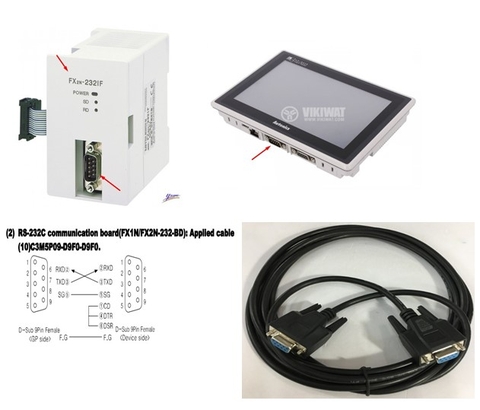 Cáp Lập Trình Communication Cable C3M5P09-D9F0-D9F0 3M Kết Nối HMI Autonics GP/LP Series Với PLC Mitsubishi FX1S FX1N FX2N RS232-BD Interface module Qua Giao Thức RS232C DB9 Female to DB9 Female Black Length 3M