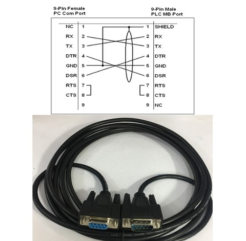 Cáp Lập Trình Schneider 990NAA26320 Cable RS232 Length 3M For Schneider Modicon PLC Modicon Quantum PLC Series Với Computer