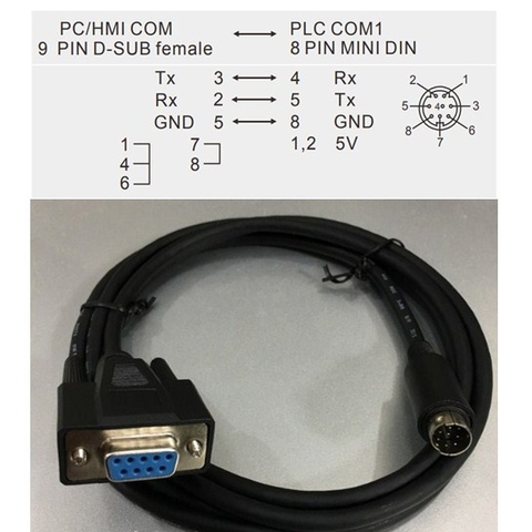 Cáp Lập Trình DVPCAB215 PLC Programming RS232 Cable Giao Tiếp Giữa Delta PLC DVP Với HMI Và PC Length 1.8M