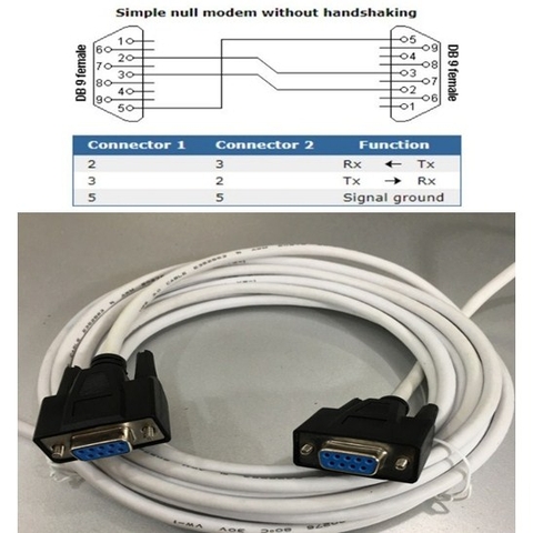 Cáp Kết Nối RS232 Communication Cable Simple Null Modem without Handshaking Serial DB9 Female to DB9 Female NETmate E352563 AWM 20276 White Length 5M