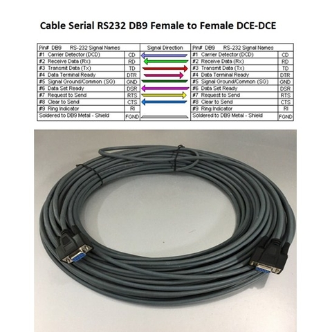 Cáp RS232 Straight Through Nexans LANmark 26AWG 100 Ohm Cable Serial RS232 DB9 Female to Female DCE-DCE For PLC, CNC, Thiết Bị Y Tế, Điện Lực Grey Length 30M