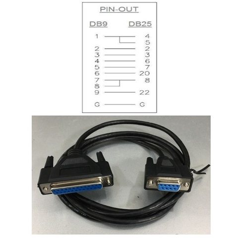 Cáp Kết Nối Truyền Dữ Liệu Và Nhận Giữa Máy Tính Và Thiết Bị Ngoại Vi RS232 DB9 Female to DB25 Female Null Modem Serial Cable HOTRON E246588 Black Length 1.8M