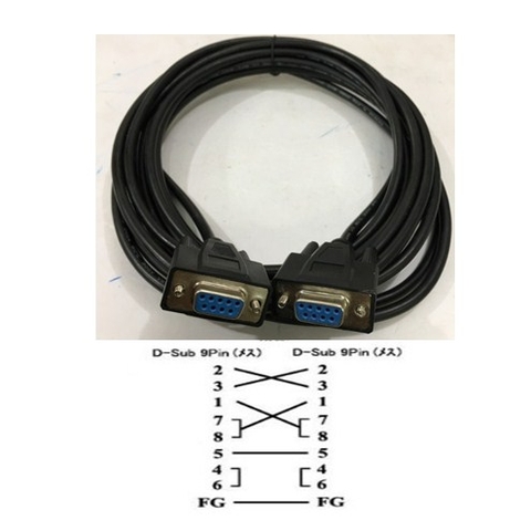 Cáp Kết Nối RS232C 99FF50 Cross Cable Female to DB9 Female PVC Black Length 5M