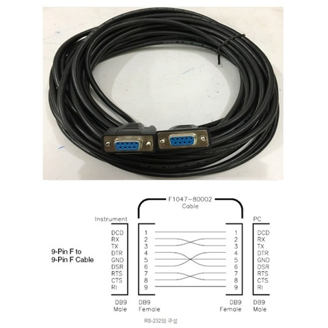 Cáp Kết Nối Agilent RS232-61601 Cross Cable Female to DB9 Female PVC Black Length 10M