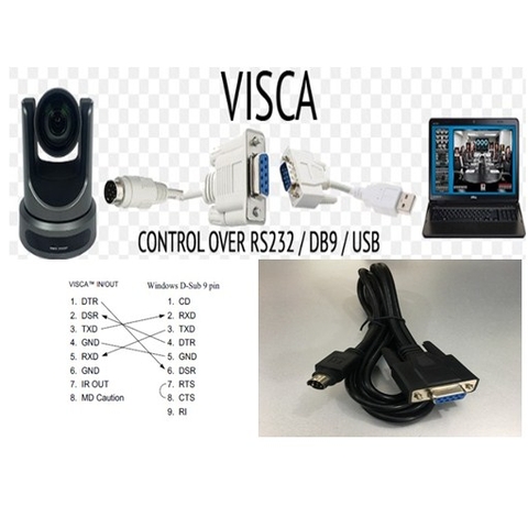 Cáp Điều Khiển Từ Xa Sony VISCA PTZ Extendable Camera Control Cable EVI-D70 EVI-D30 D100 RS232 8 Pin Mini DIN to DB9 Female Length 2M