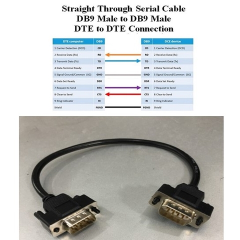 Cáp Lập Trình Siemens 6ES7901-0BF00-0AA0 Cho Siemens S7-200/300 Series PLC Kết Nối S7 Màn Hình HMI Bảng Điều Khiển Cảm Ứng Lập Trình Dữ Liệu RS232 Communication DB9 Male to DB9 Male Legnth 30Cm