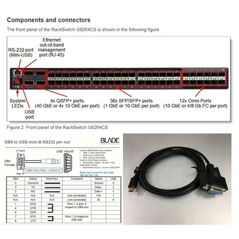 Cáp Điều Khiển Console IBM 43X0510 MINI USB To RS232 DB9 Female Cable For IBM Lenovo RackSwitch G8264 Length 1.5M