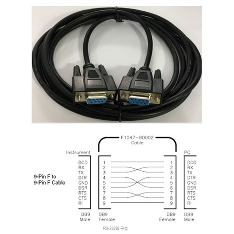 Cáp Kết Nối Agilent RS232-61601 Cross Cable Female to DB9 Female PVC Black Length 3M