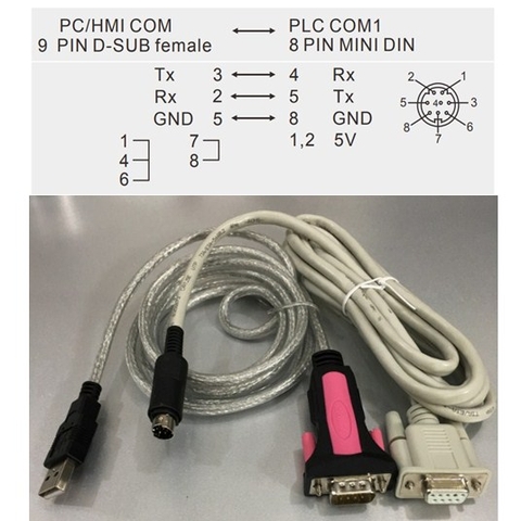 Bộ Combo Cáp Lập Trình DVPCAB215 Cable Giao Tiếp Giữa Delta PLC DVP Với PC Và USB to RS232 Z-TEK ZE533A