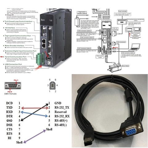 Cáp Lập Trình Điều Khiển Delta ASDA-B2 AB Delta A2 Servo Drive CN3 Programming Cable to PC, PLC, HMI, And Other Controllers RS-232 Communication length 1.8M