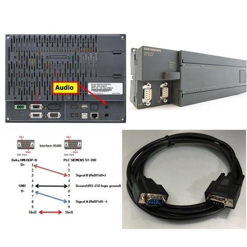 Cáp Kết Nối Điều khiển PLC SIEMENS S7-200/300 Với Màn Hình Delta HMI DOP-B Series HMI Qua Giao Thức RS485 Connector Cable DB9 Male to DB9 Male Length 2M