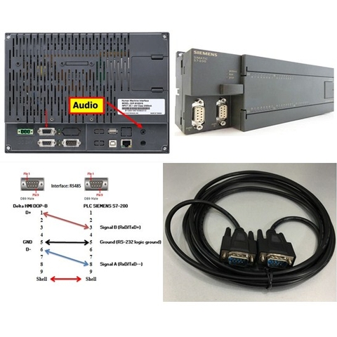 Cáp Kết Nối Điều khiển PLC SIEMENS S7-200/300 Với Màn Hình Delta HMI DOP-B Series HMI Qua Giao Thức RS485 Connector Cable DB9 Male to DB9 Male Length 3M