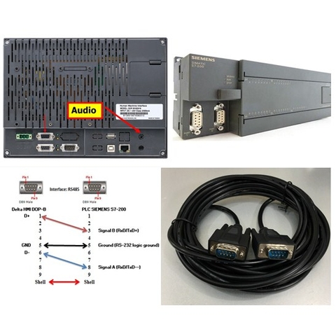 Cáp Kết Nối Điều khiển PLC SIEMENS S7-200/300 Với Màn Hình Delta HMI DOP-B Series HMI Qua Giao Thức RS485 Connector Cable DB9 Male to DB9 Male Length 5M