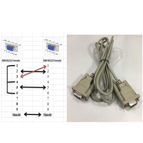 Cáp Kết Nối RS232 Cross Cable Serial DB9 Female to DB9 Female PVC Grey Length 2M