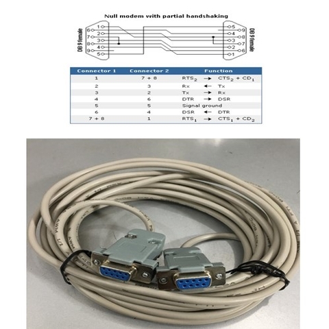 Cáp RS232 Chuẩn Chéo DB9 Female to DB9 Female Null Modem With Partial Handshaking Length 5.5M