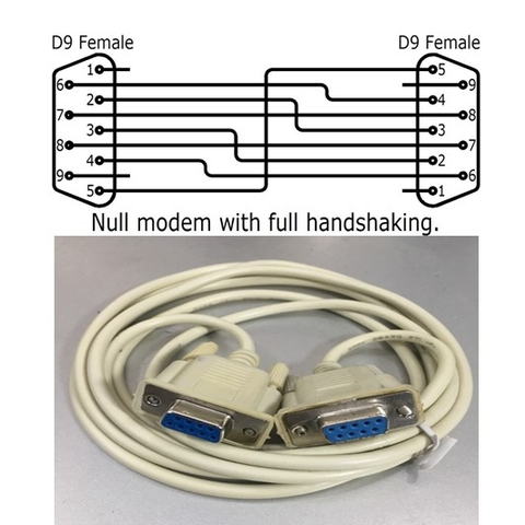 Cáp RS232 Chuẩn Chéo DB9 Female to DB9 Female Null Modem With Full Handshaking Length 2.4M