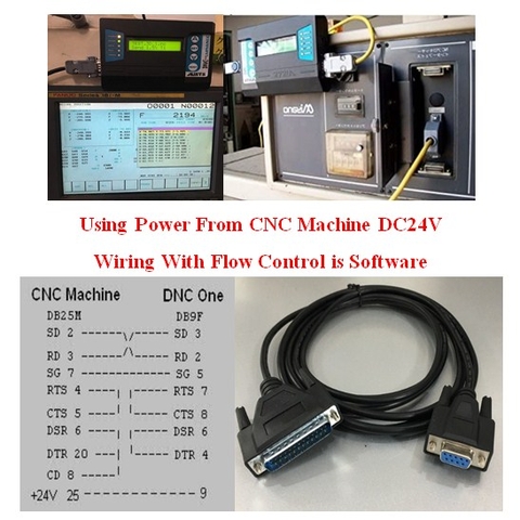 Cáp Kết Nối Bộ Truyền Dữ Liệu DNC One Kết Nối Với Máy Phay Tiện CNC MAKINO FANUC OMC Sử Dụng Nguồn Từ CNC Machine Cable RS232 DB25 Male to DB9 Female Length 3M