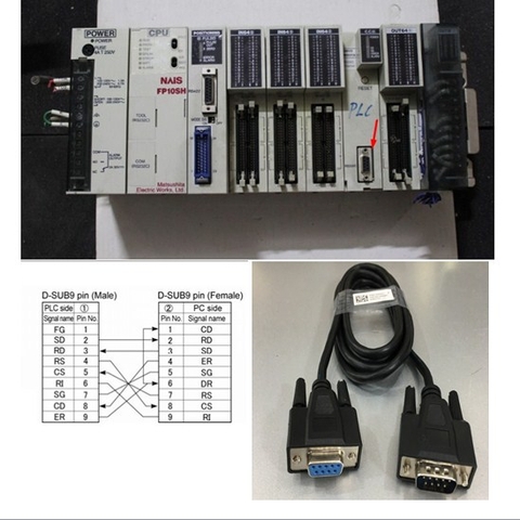 Cáp Kết Nối Điều Khiển PLC Programming Cable AFC85853 RS232 DB9 Male to DB9 Female For Panasonic PLC Nais FP10SH Với PC Length 1.8M
