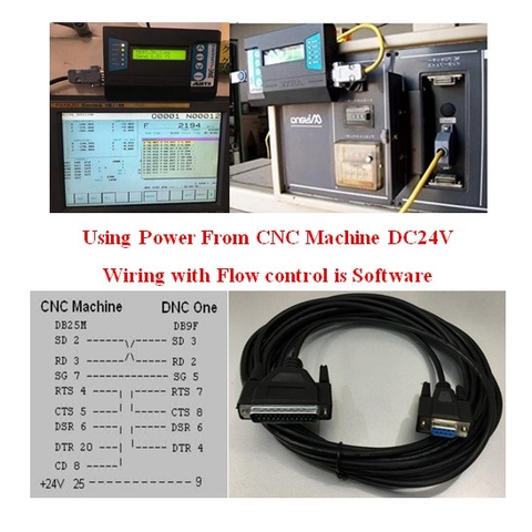 Cáp Kết Nối Bộ Truyền Dữ Liệu DNC One Kết Nối Với Máy Phay Tiện CNC MAKINO FANUC OMC Sử Dụng Nguồn Từ CNC Machine Cable RS232 DB25 Male to DB9 Female Length 5M