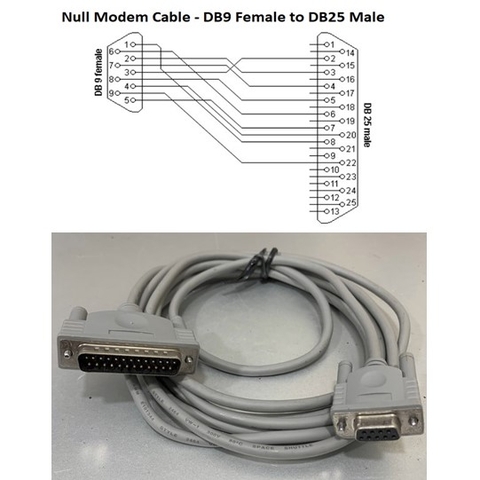 Cáp Kết Nối Null Modem Cable  Serial RS232 DB9 Female to DB25 Male 3M For Communication with Serial Devices  to Computer