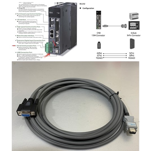 Cáp Điều Khiển Lập Trình Delta ASDA-B2 AB A2 Servo Drive Programming ASD-A2 RS232 Cable length 5M