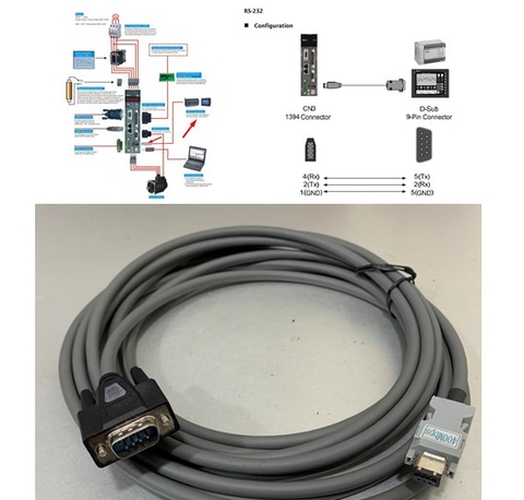 Cáp Điều Khiển Lập Trình Delta Servo Download Cable ASDA-B2 AB A2 Servo Programming Cable Length 5M