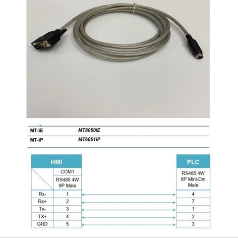 Cáp Điều Khiển RS485 Communication Mini Din 8 Pin to DB9 Male Shielded Cable 3M For Màn Hình HMI Weintek MT6000/MT8000 Với PLC Mitsubishi FX Series