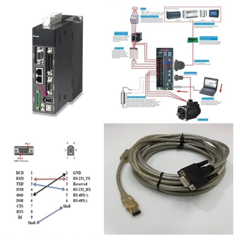 Cáp Lập Trình Delta ASDA-B2 AB A2 Servo Drive Programming Cable Dài 2.5M For Tải Dữ Liệu Cho Hệ Thống Delta Servo