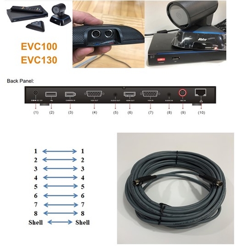 Cáp Kết Nối Aver Microphone Cable 15M EVC- & SVC-Series Thiết Bị Hội Nghị Truyền Hình