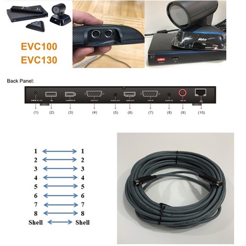 Cáp Kết Nối Aver Microphone Cable 10M EVC- & SVC-Series Thiết Bị Hội Nghị Truyền Hình