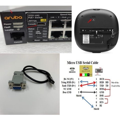 Cáp Điều Khiển Console Switch Access Point HPE Aruba Cable Micro USB to RS232 DB9 Female 1ft Dài 0.3M For Console Serial Connector Port USB Micro-B