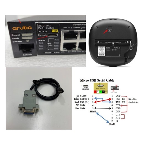 Cáp Điều Khiển OEM HP JY728A Console Switch Access Point HPE Aruba Cable Micro USB to RS232 DB9 Female Dài 0.5M For Console Serial Connector Port USB Micro-B
