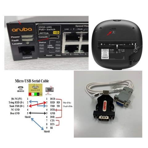 Cáp Điều Khiển OEM AP-CBL-SERU Console Adapter Cable JY728A Micro USB to RS232 DB9 Female Dài 1.4M + USB to RS232 Converter Unitek Prolific Chip