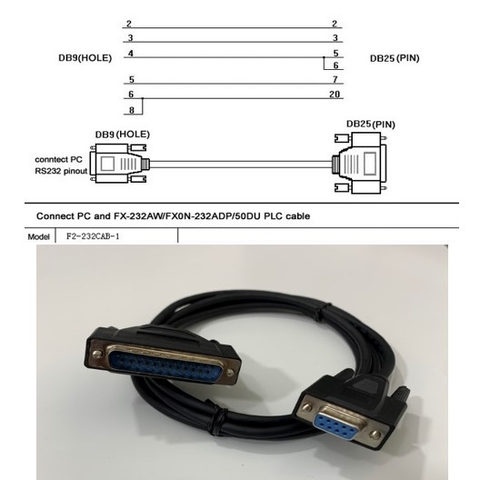 Cáp Lâp Trình F2-232CAB-1 Communication RS232 DB9 Female to DB25 Male Cable 3M For PLC Mitsubishi FX-232AW/FX0N-232ADP/50DU Với Máy Tính