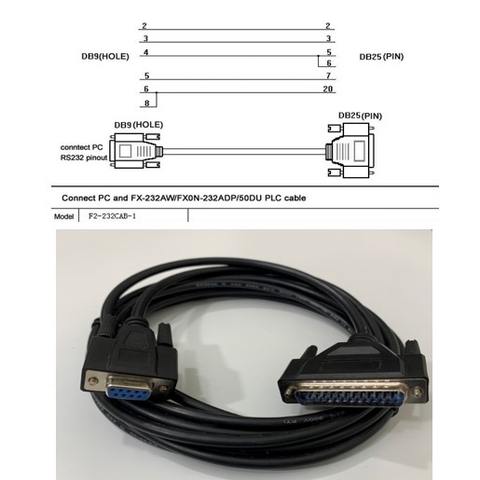 Cáp Lâp Trình F2-232CAB-1 Communication RS232 DB9 Female to DB25 Male Cable 5M For PLC Mitsubishi FX-232AW/FX0N-232ADP/50DU Với Máy Tính