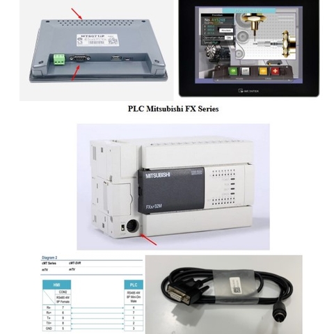 Cáp Lập Trình Kêt Nối Màn Hình HMI Weintek cMT Series cMT-SVR mTV Với PLC Mitsubishi FX Series Communication RS485 Cable 1.8M