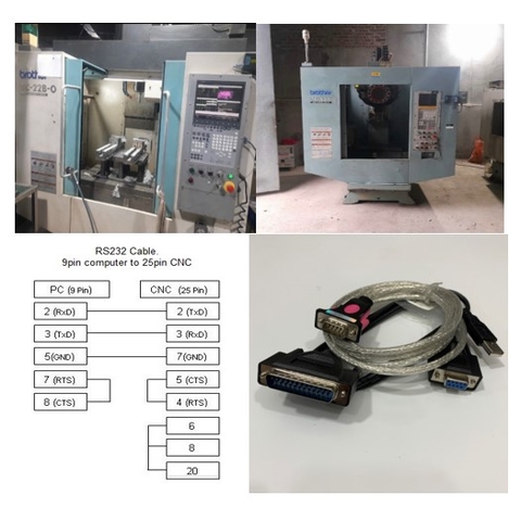 Bộ Combo RS232 Cable Kit DNC For Fanuc Fadal RS232 Serial Cable DB9F to DB25M CNC DNC Send Program For PC/Laptop Dài 3.5M (12ft)