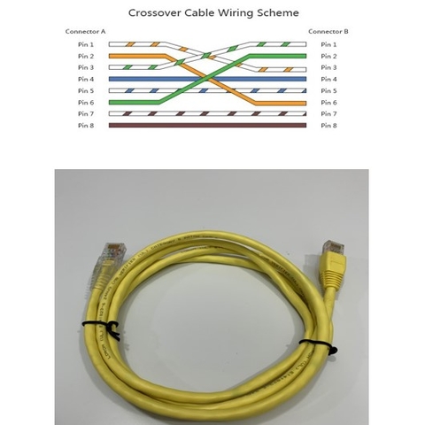 Dây Nhẩy Chuẩn Chéo Cisco LOROM 72-1482-01 CAT5E UTP Patch Cord Ethernet 10/100/1000 Crossover Cable 4PR 24AWG RJ45 to RJ45 Colour Yellow Length 1.8M