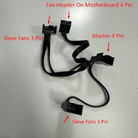 Dây Nguồn Dài 20Cm PWM Fan 4 Pin Fan 4 Way Y Splitter Fan Extension Cable Master 1 4 Pin; Fan Header On Motherboard 4 Pin; 2 Port Sleve Fans 3 Pin