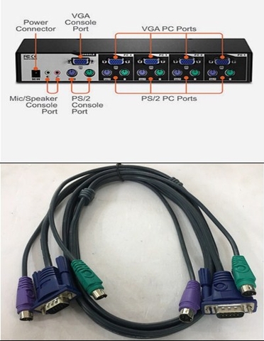 Cáp Điều Khiển KVM Switch Hãng KeXun Cable 3 in 1 PS2 Keyboar Mouse and VGA Male to Male For KVM Switch Smart View Pro or KVM Switch Length 1.5M