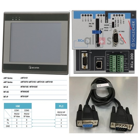 Cáp Lập Trình PLC Programming WEINVIEW-WEINTEK HMI Với SCHLEICHER PLC-CPU XCS 300 RS232 Communication Cable DB9 M/F Dài 1.8M