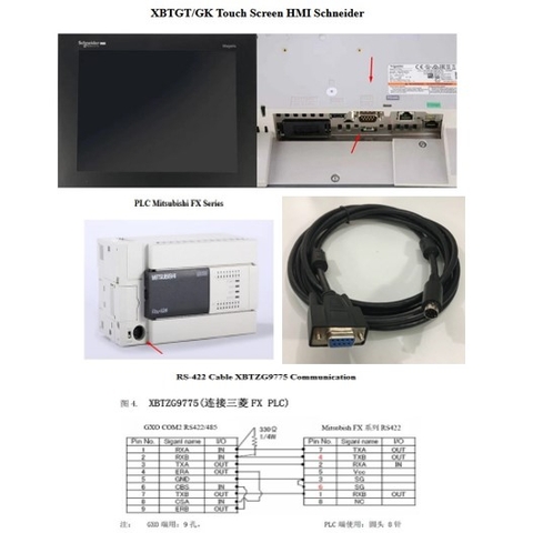 Cáp Lập Trình XBTZG9775 Cable 5M For Màn Hình XBTGT/GK Touch Screen HMI Schneider XBTZG9775 Với PLC Mitsubishi FX Series Communication RS422
