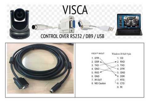 Cáp Điều Khiển Từ Xa VISCA PTZ Camera Control Multi Core Cable Sony EVI/BRC/SRG Series RS232 8 Pin Mini DIN to DB9 Female Serial Black Length 5M