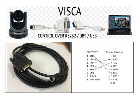Cáp Điều Khiển Từ Xa VISCA PTZ Camera Control Cable Sony EVI/BRC/SRG Series RS232 8 Pin Mini DIN to DB9 Female Serial Black Length 5M